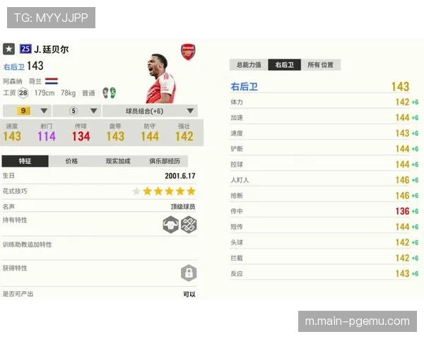 阿森纳追平英超单赛季角球进球纪录 定位球战术成争冠利器